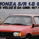 Medições antigas distorceram velocidades máximas em testes automotivos