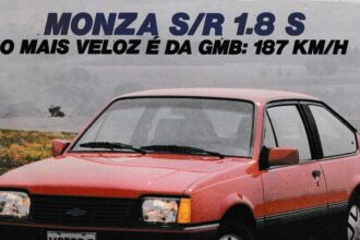 Medições antigas distorceram velocidades máximas em testes automotivos