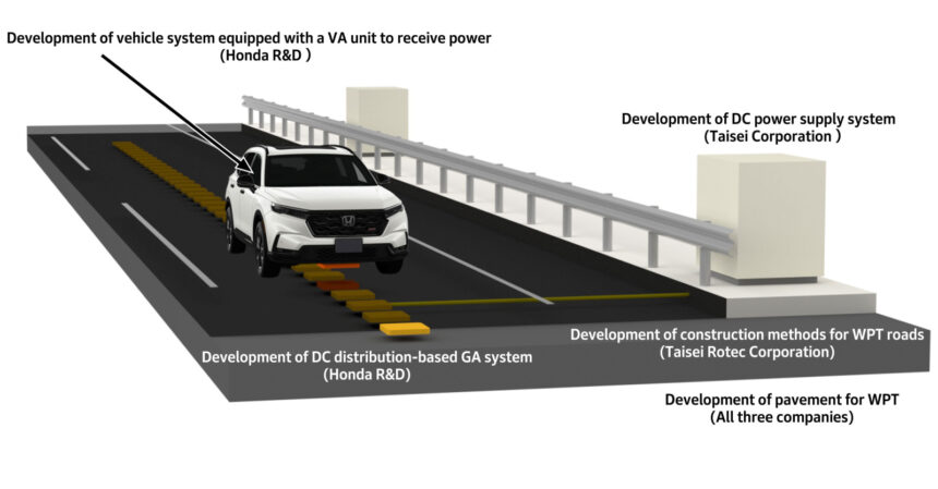 Honda e Taisei começam testes de recarga sem fio em carros em movimento
