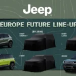 Jeep confirma retorno do Renegade à Europa até 2030