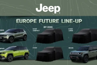 Jeep confirma retorno do Renegade à Europa até 2030