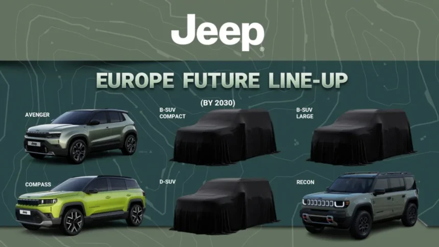 Jeep confirma retorno do Renegade à Europa até 2030